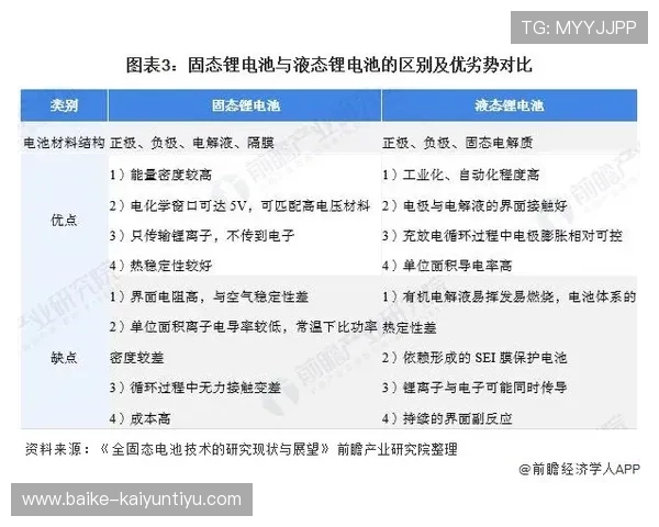 三包波胆怎么分配本金避坑指南电子真人规则技巧