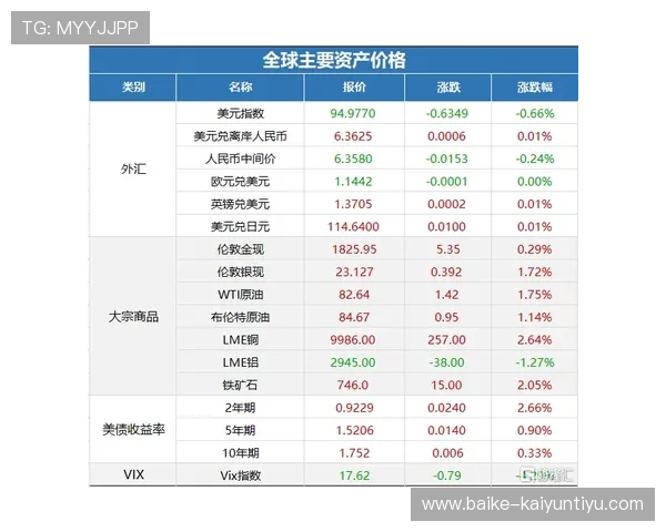买波胆平台防骗指南 彩票数字高频玩法避坑攻略